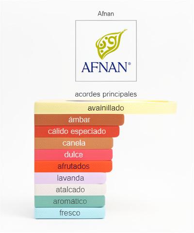 Miniatura 2 de 9 PM AFNAN 100ML