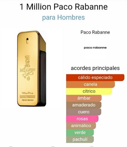 1 MILLION 100 ml