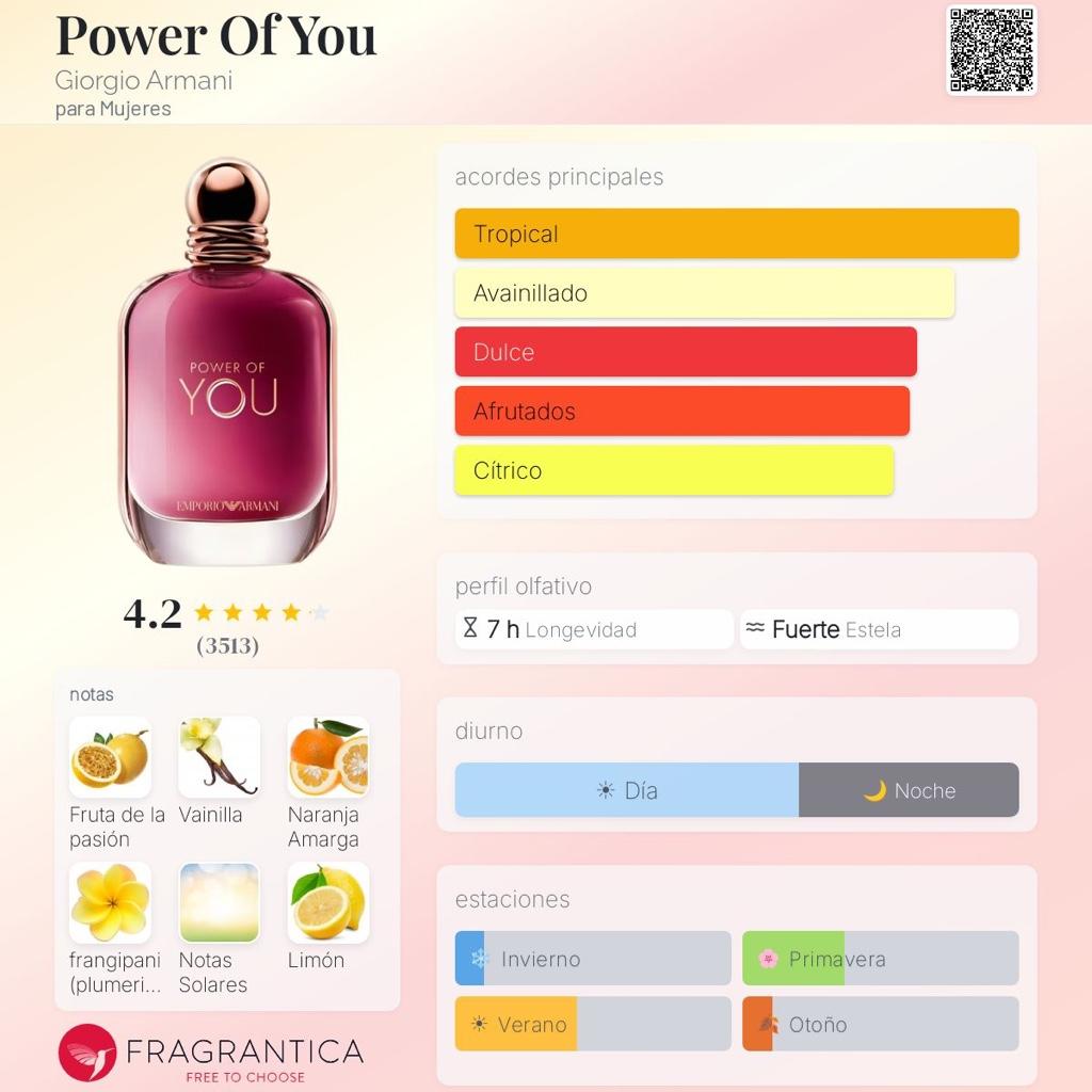 Miniatura 2 de Power Of You Armani
