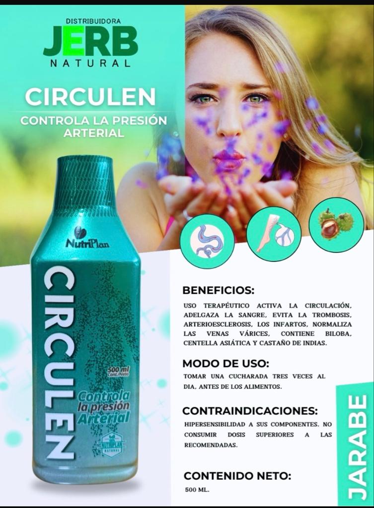 Circulen de NutriPlan,