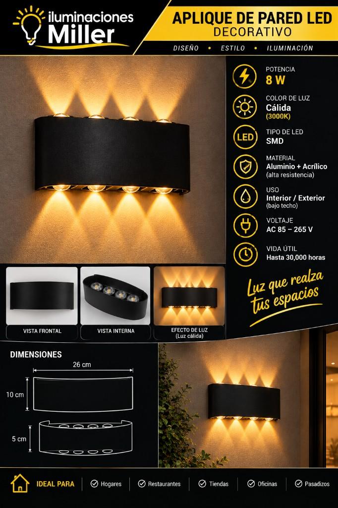 Aplique de 8w pared