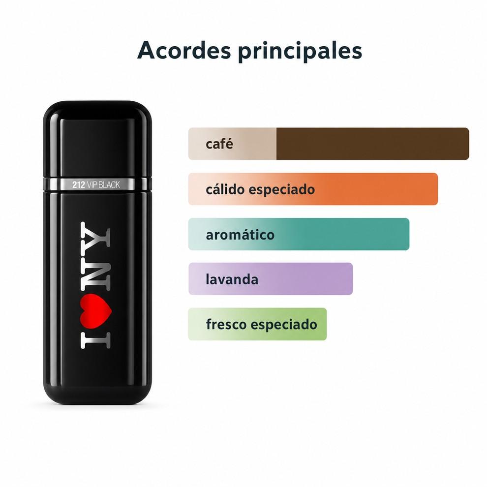 Miniatura 3 de 212 VIP BLACK I LOVE NY CAROLINA HERRERA