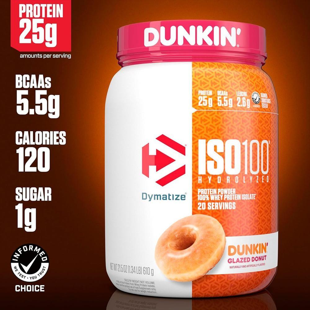 ISO 100 1.6 lbs