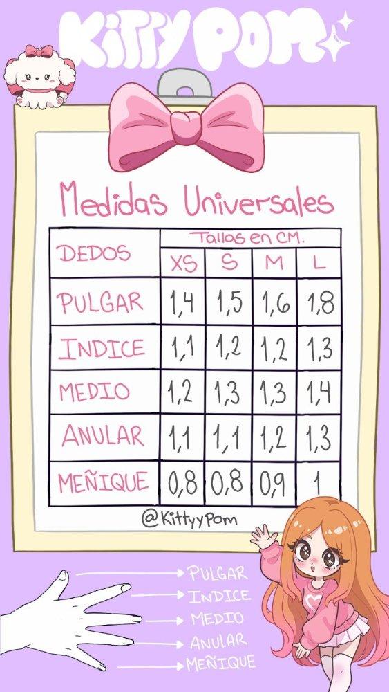 Guia de medidas