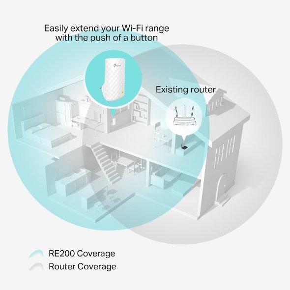 Miniatura 3 de (ANTENAS INTERNAS) EXTENSOR DE COBERTURA WIFI UNIVERSAL AC750 DUAL BAND