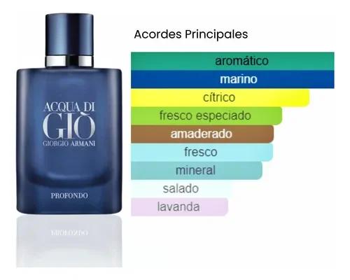 Miniatura 2 de ACQUA DI GIO – Giorgio Armani