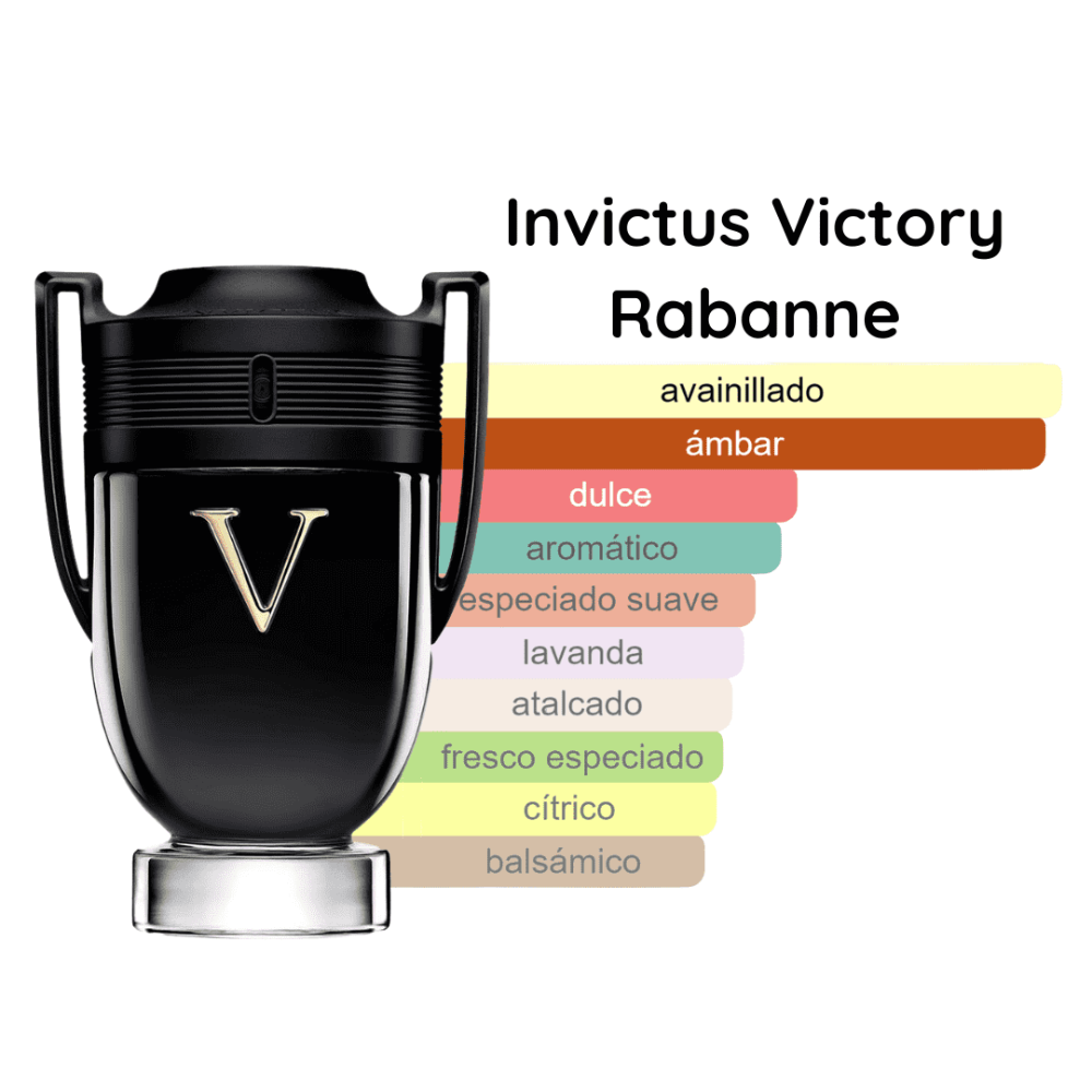 Miniatura 2 de  INVICTUS VICTORY – Paco Rabanne
