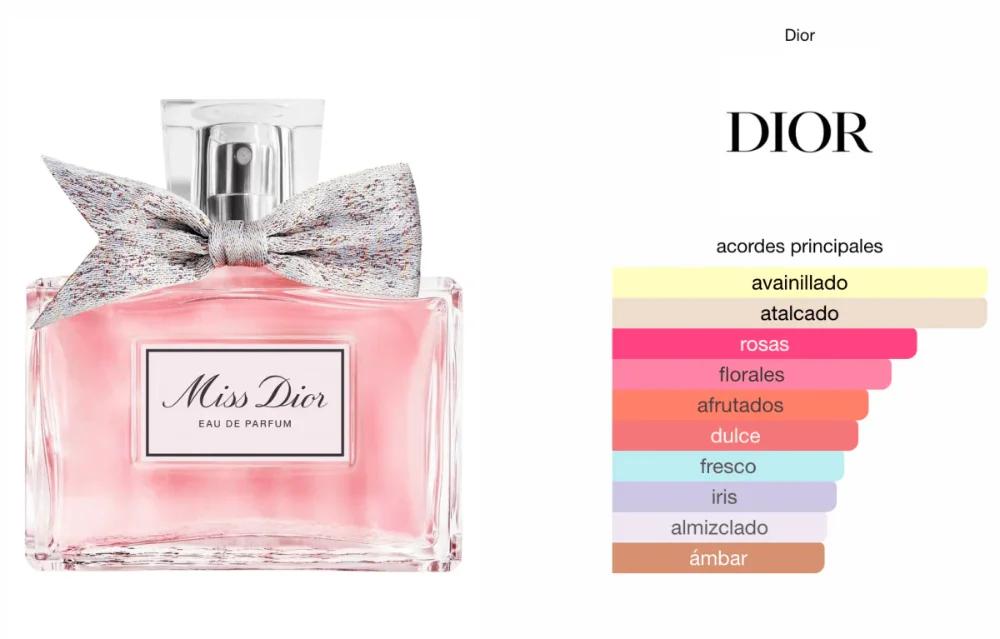 Miniatura 2 de MISS DIOR – Dior