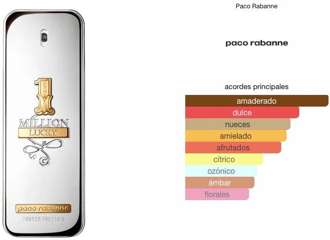 Miniatura 2 de ONE MILLION LUCKY – Paco Rabanne