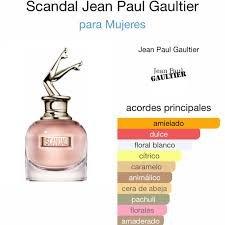 Miniatura 2 de SCANDAL – Jean Paul Gaultier