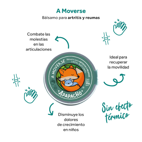 A MOVERSE