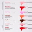 Miniatura 3 de LIP OIL
