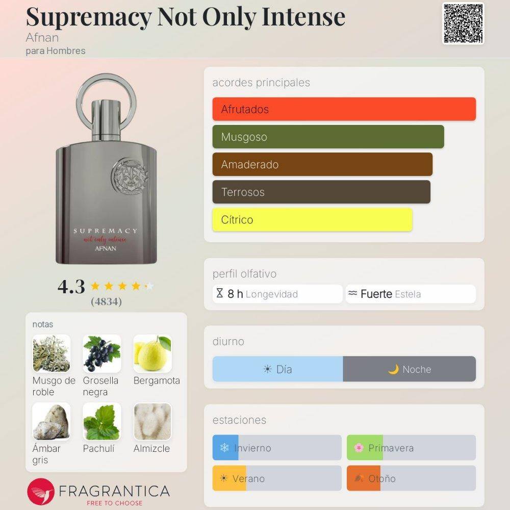 Miniatura 2 de Afnan Supremacy Not Only intense Luxury Collection Men Extrait de parfum