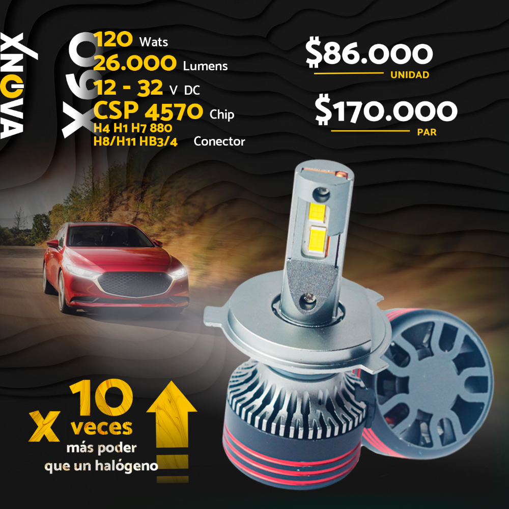 Miniatura 2 de  M8 PRO HB3/9005 60W