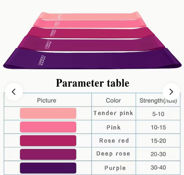 Miniatura 2 de Banda elástica