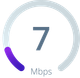 7 mbps de Internet
