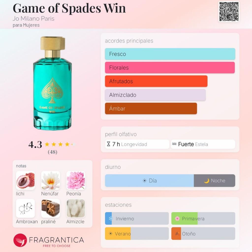 Miniatura 2 de Game Of Spades Win