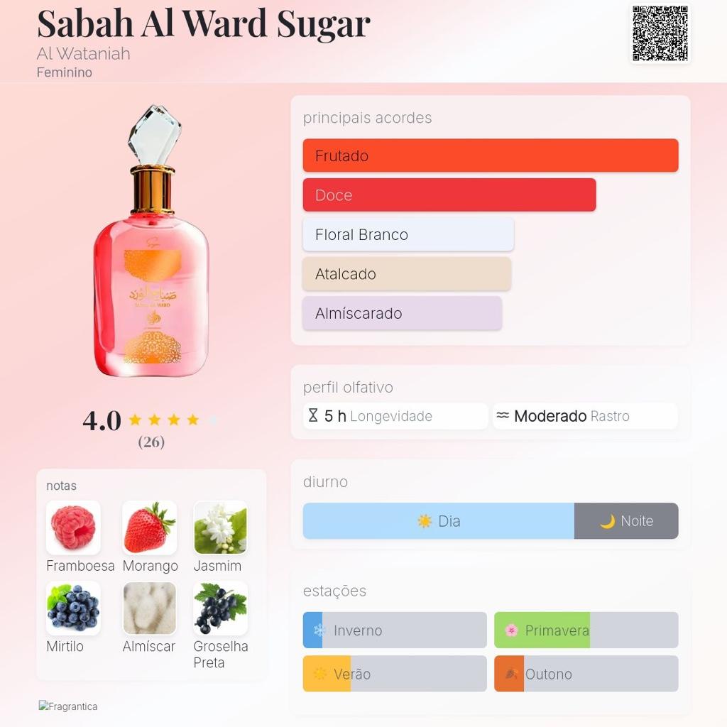 Miniatura 2 de AL WATANIAH SABAH SUGAR 100ml