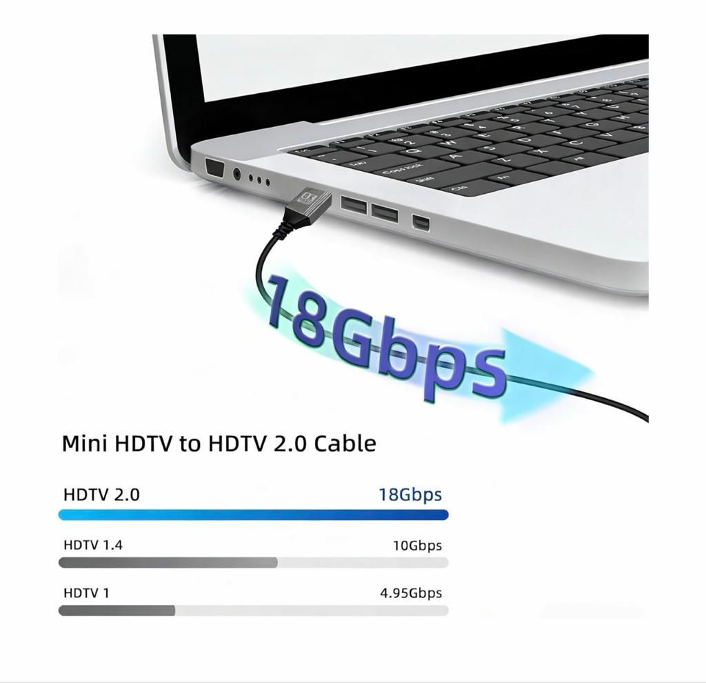 Miniatura 2 de Cable Mini HDMI 90 Grados a HDMI