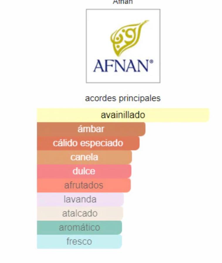 Miniatura 2 de 9pm Afnan para Hombres