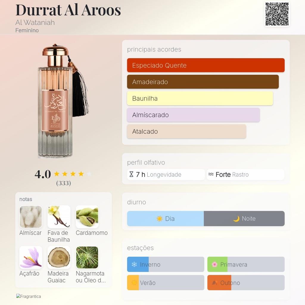 Miniatura 2 de AL WATANIAH DURRAT AL AROOS 100ml