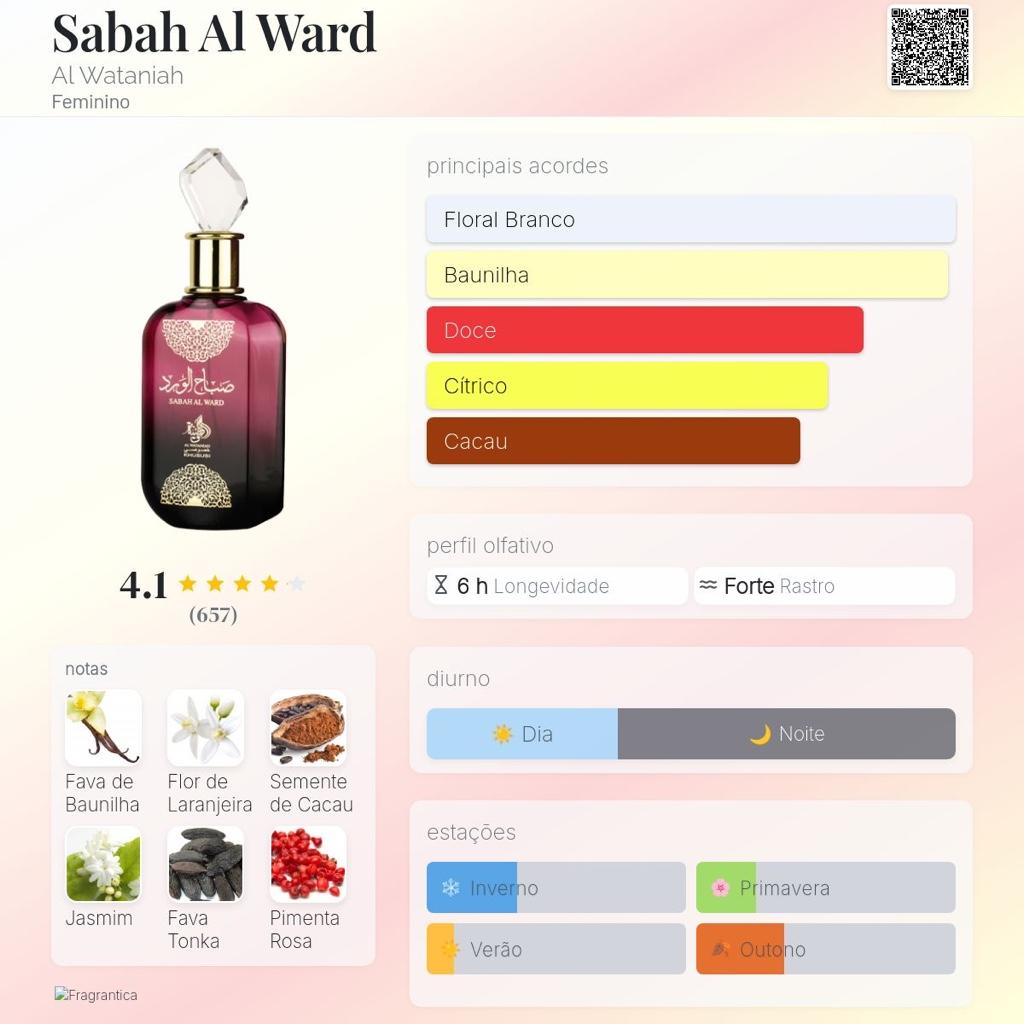 Miniatura 2 de AL WATANIAH SABAH AL WARD 100ml