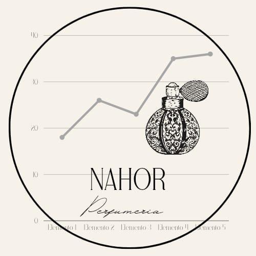 Nahor perfumeria 