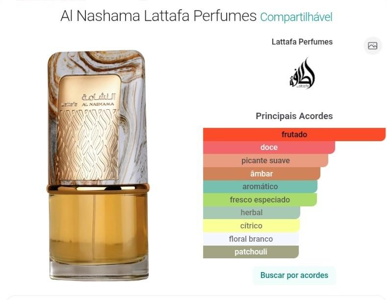Al Nashama Lattafa Perfumes Compartilhável
