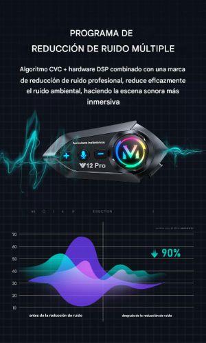 Miniatura 2 de INTERCOMUNICADOR Y12 PRO