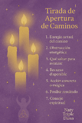 Lectura de apertura de caminos