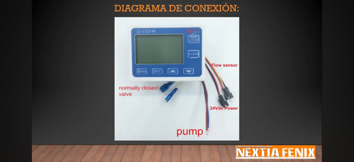 Display digital