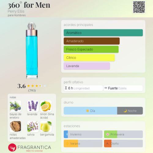 Miniatura 2 de 360 Perry Ellis 50 ml