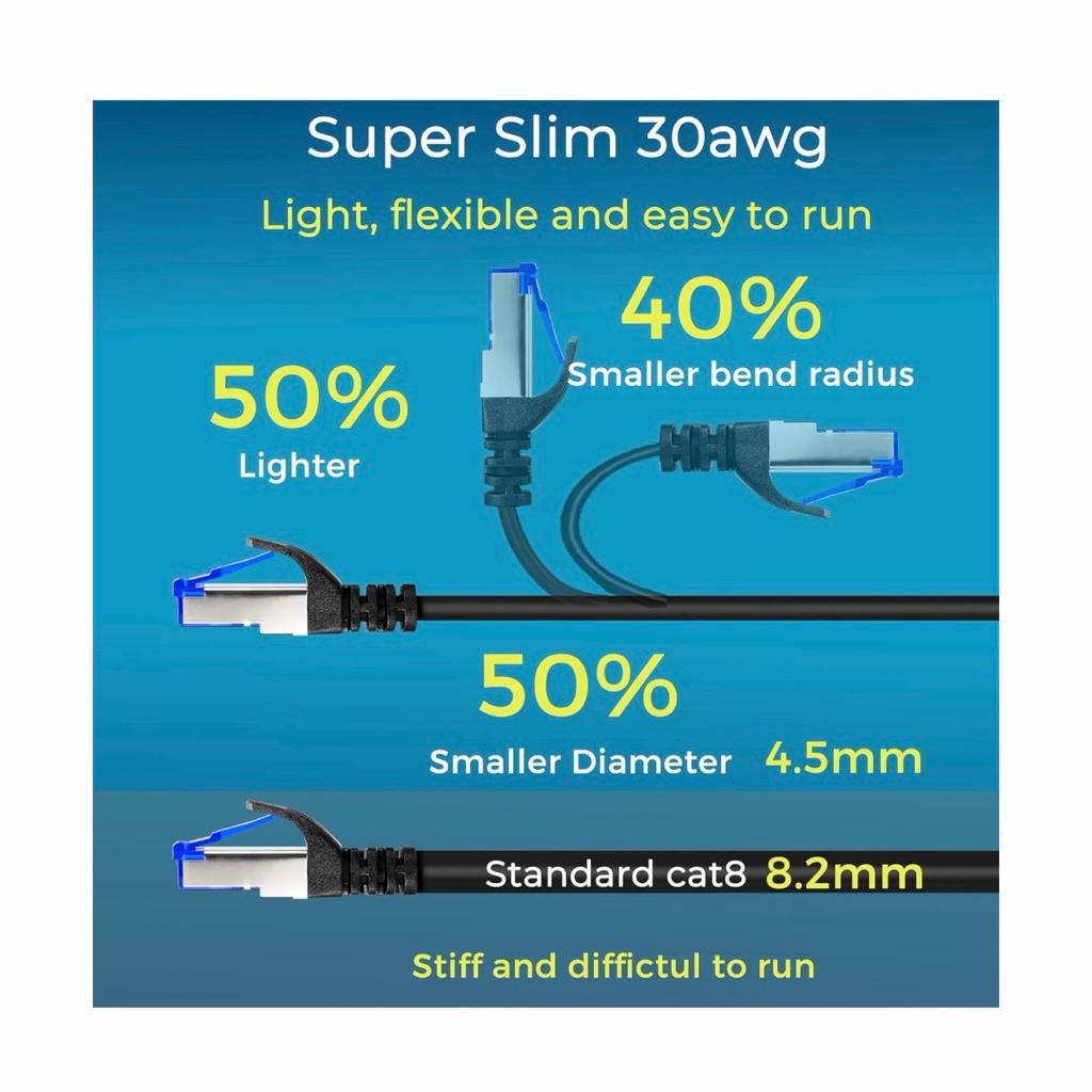 Miniatura 2 de Cable de Red Cat8 Blindado