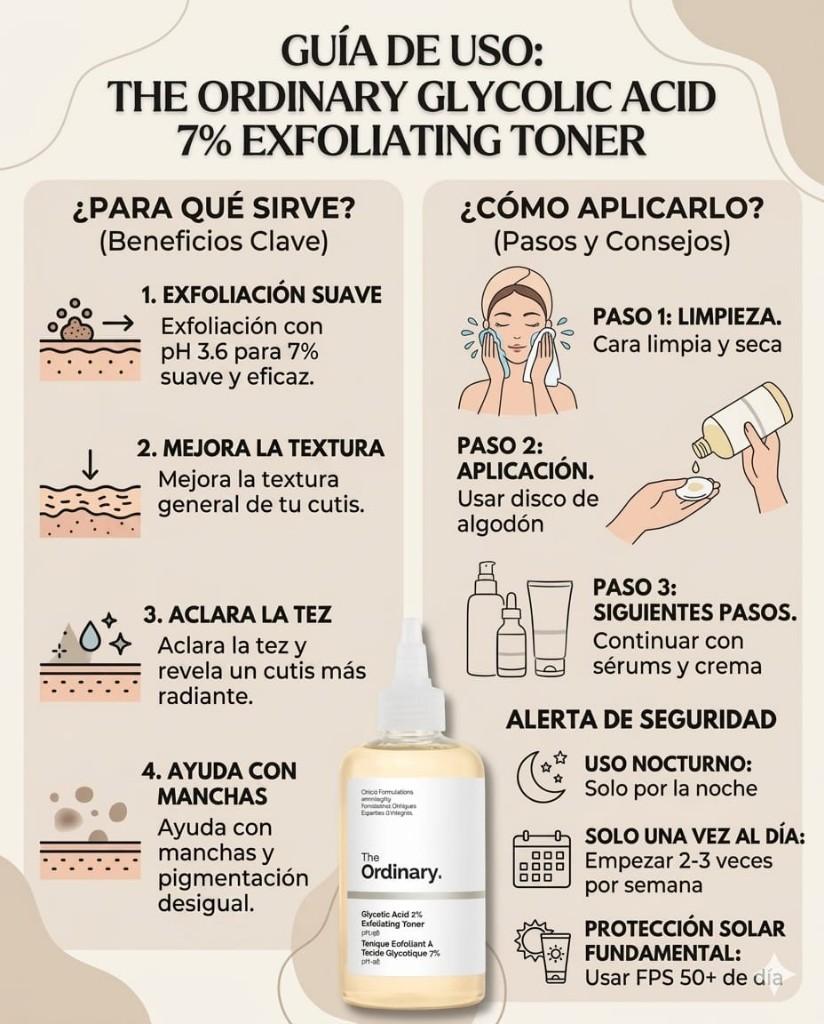 Acido Glicolico SJT
