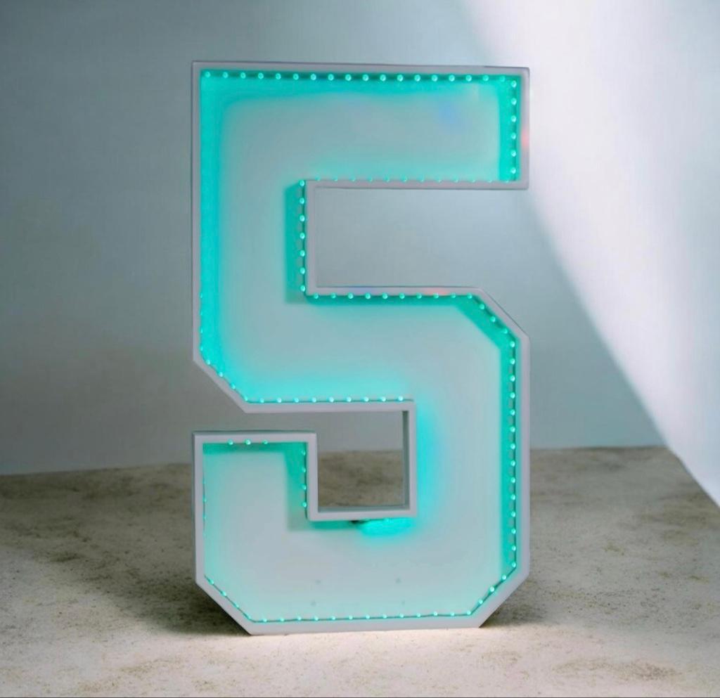 Miniatura 2 de Alquiler de Numeros para Eventos