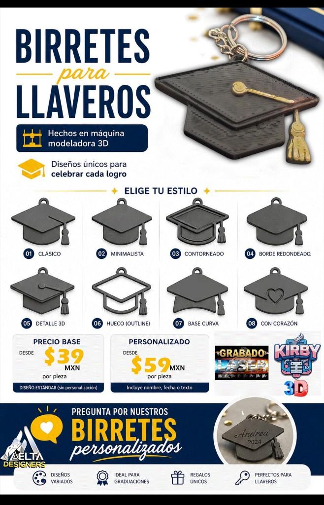Birretes para llaveros