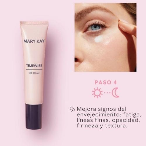 Crema para el contorno de ojos