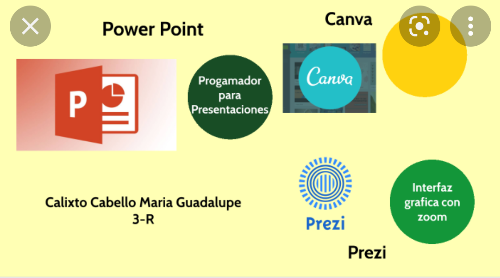 Creación de Presentaciones