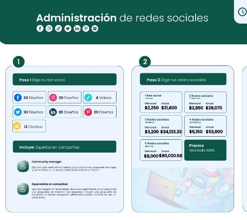 Oneplan anual una red