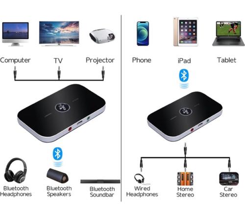 Conversor Optico a Jack 3.5 o Bluetooth