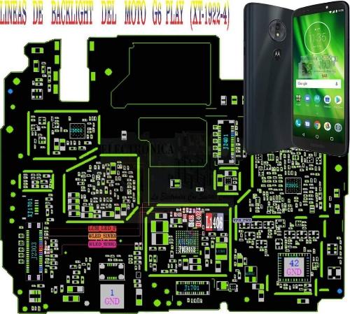 SMARTPHONE SOLUCIÓNES MÓVILES