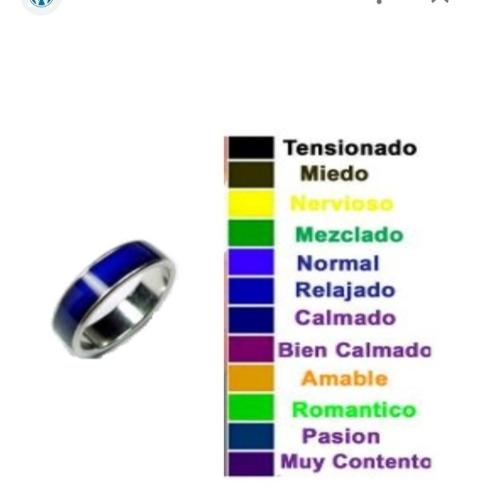 Anillo Del Humor Cambia De Color