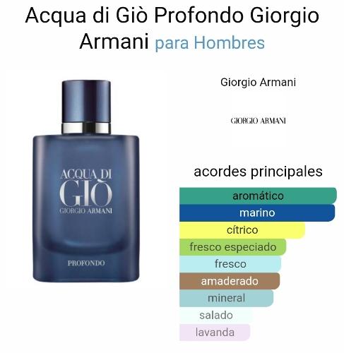 ACQUA DI GIO PROFONDO 50 ML