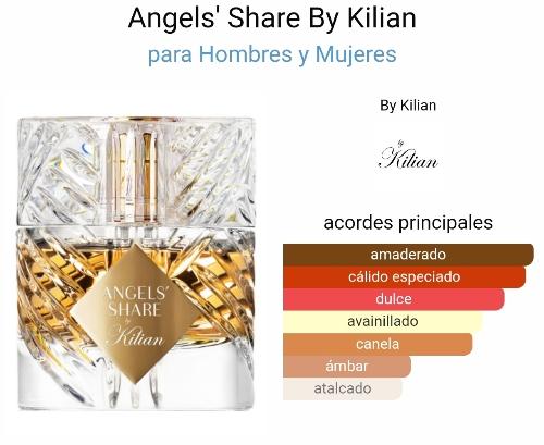 ANGEL'S SHARE 50 ML