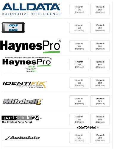 Manuales automotrices de Costa Rica 