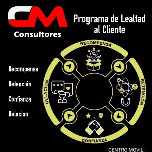 Imagen 1 de Asesoría especifica