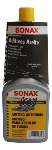 Imagen 1 de Aditivo Antihumo Sonax 250ml