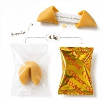 Imagen 1 de GALLETA DE LA SUERTE 