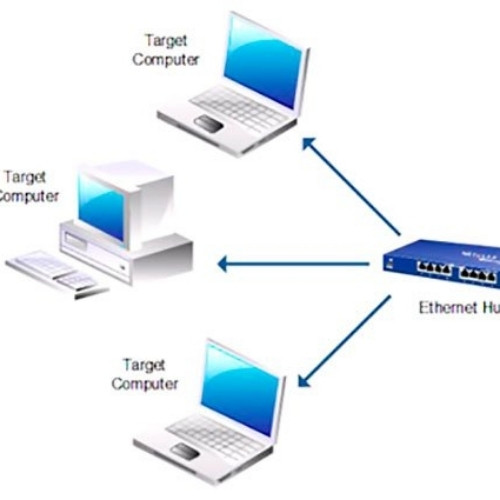 Imagen 1 de 006 Instalación y/o Configuración Punto de Red 