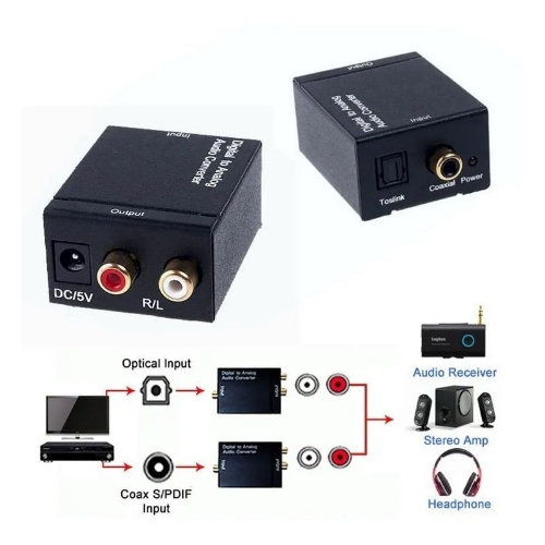 Imagen 1 de ADAPTADOR OPTICO A RCA AUDIO